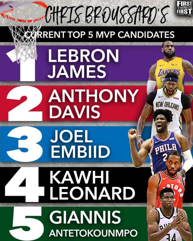 13场11球！1米91巴西锋霸紧追哈兰德，安帅迎支点王！（13战11球！1米91巴西锋霸逼近哈兰德，安帅坐拥支点王！）